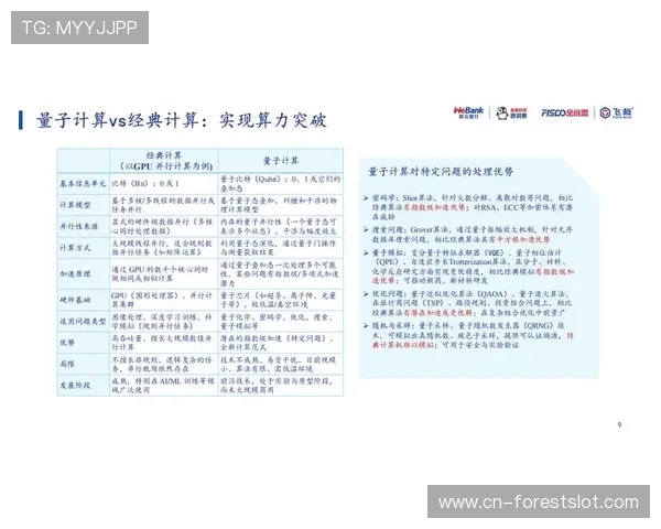 量子计算试验体育服务路径优化，复杂场景求解提速