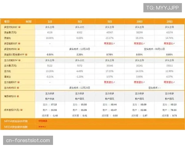 深度报道：鹰眼追踪系统首次在季后赛完整应用，如何改变教练决策与电视转播